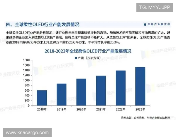 电竞产业崛起背后的科技创新与未来发展趋势分析