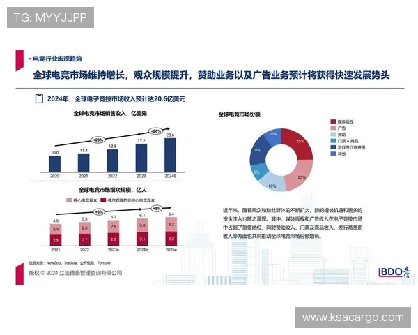 全球电竞产业崛起推动数字娱乐生态全面融合与创新发展趋势分析