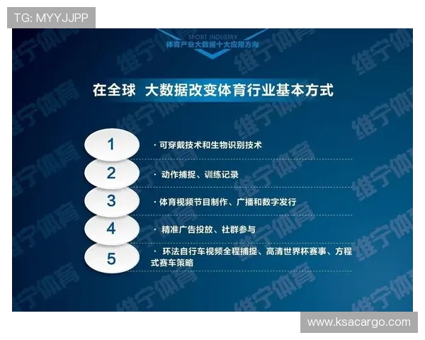 全球顶级足球联赛格局演变与现代职业体育产业发展的深度解析