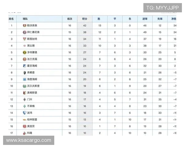 全球挑战赛最新积分榜V5战队以71分稳居第一名引发关注