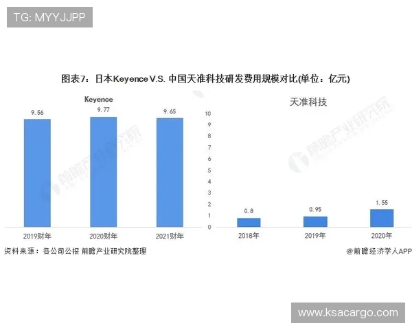成都网球队技术对比深度解析与发展趋势探讨