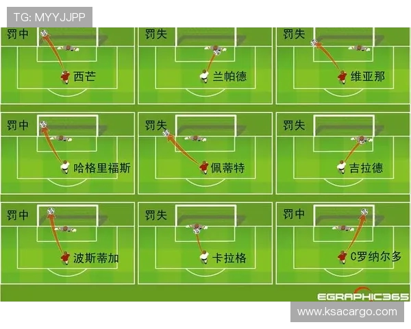 科学排球战术训练方法探索与实践提升团队竞技水平的有效策略