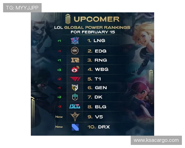 英雄联盟技术排行榜揭晓IG战队荣登第五名引发热议