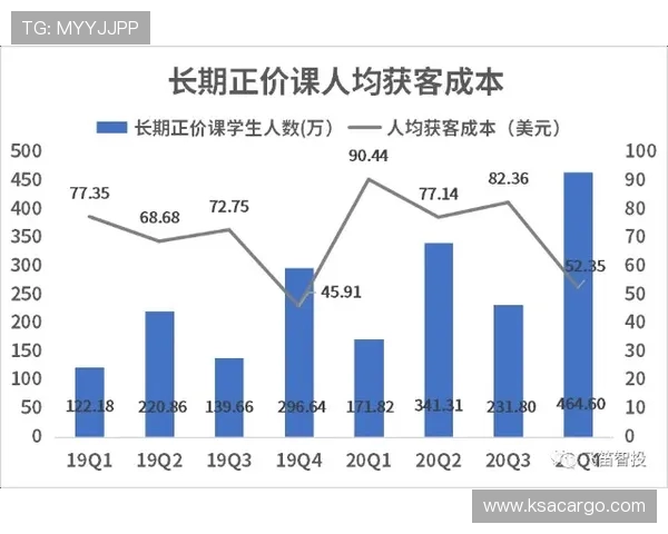久保建英在西甲的崛起之路与未来发展潜力分析